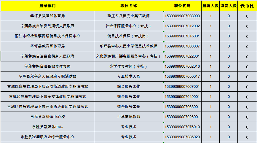 事业单位报名缴费截止时间的重要性及其影响分析