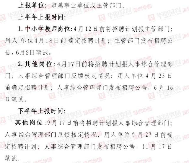 深圳事业单位笔试考试时间及备考攻略