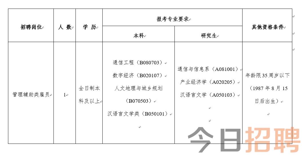 广州事业编最新招聘，机遇与挑战的交汇点