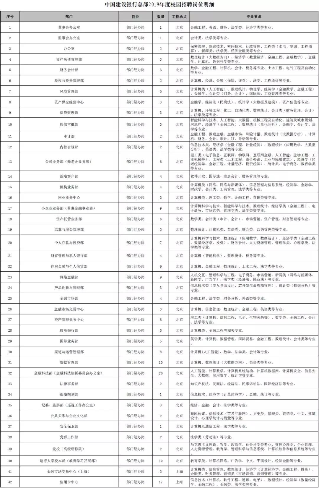 事业单位招聘考试地点分析，多样化选择与策略考量