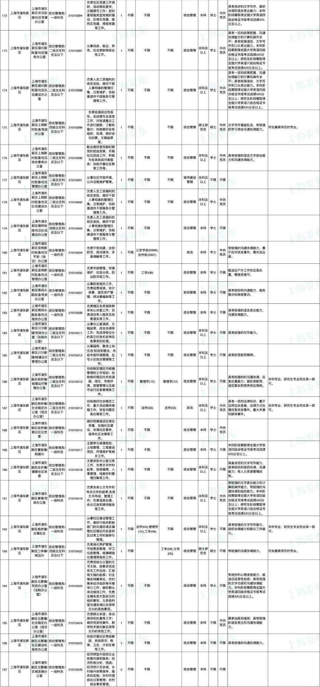 2024年12月14日 第18页