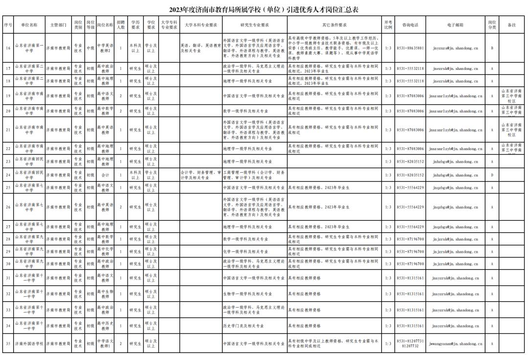 事业单位考试报名官网，一站式服务助力考生顺利报名