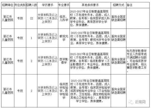 事业单位财务岗位考试内容深度解析