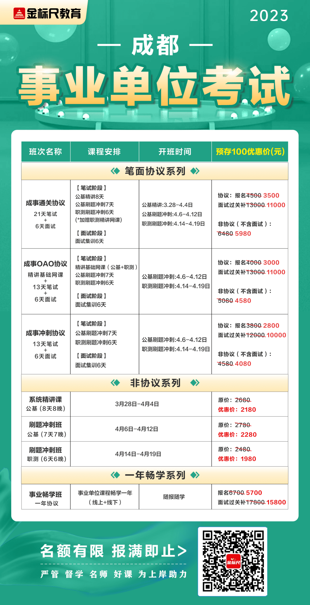 成都事业编最新招聘讯息概览