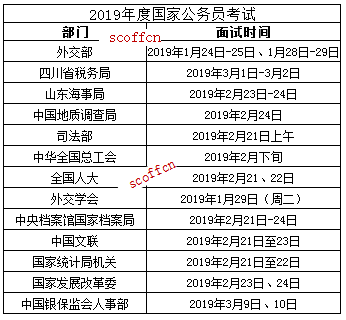 国家公务员考试时间公告 2023年发布及解读指南