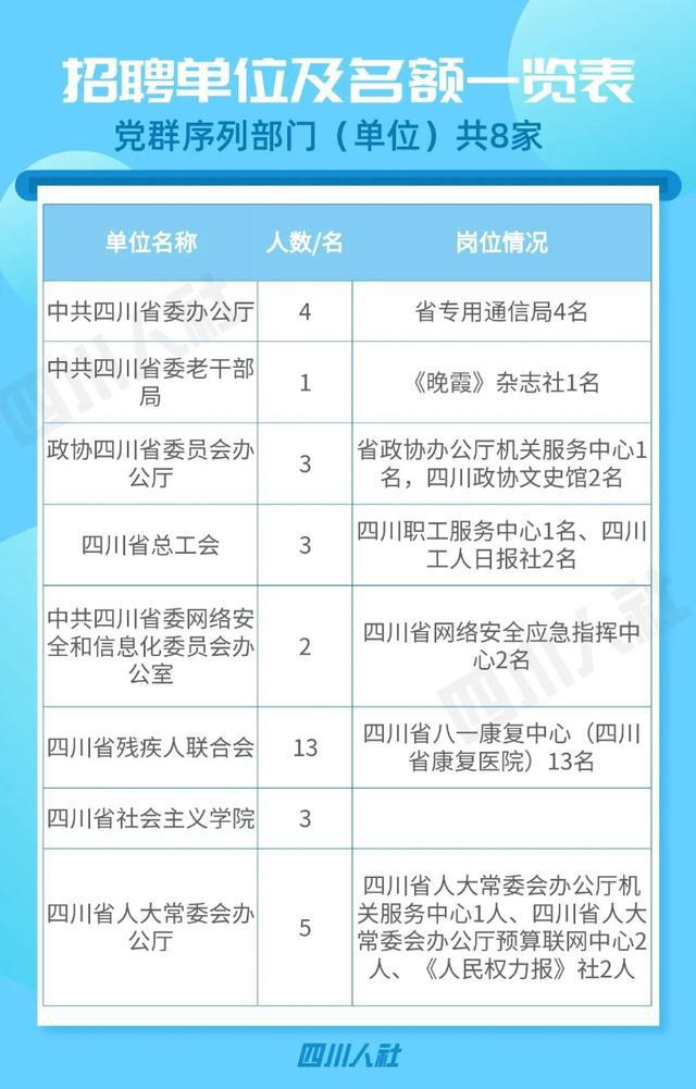 关于事业编招聘时间的探讨与解析