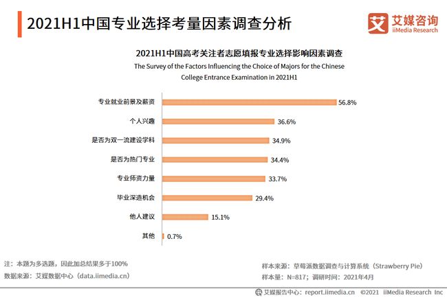 男生求职遭遇要求量三围引发的深度思考