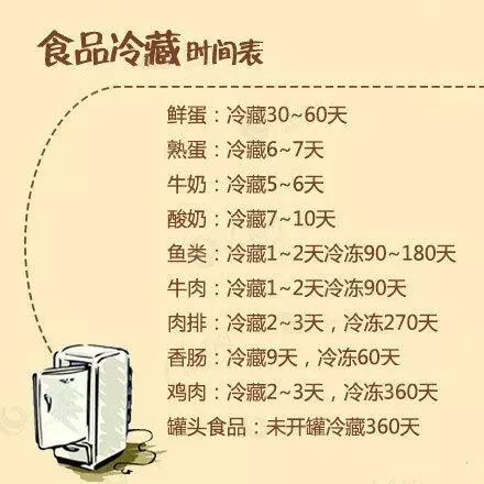 冰汽时代2序章，食物危机下的生存抉择，放逐还是杀戮？