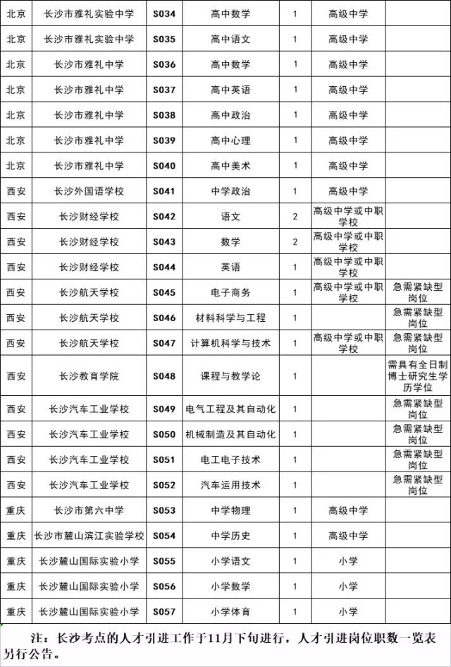 教育局职位概览，构建教育未来的核心力量