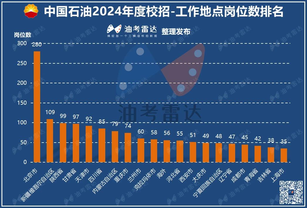 全面解析2024年事业编制招聘职位表，岗位概览与职业发展指南