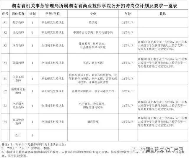 招聘事业单位财务管理人员，构建高效财务管理的核心要素