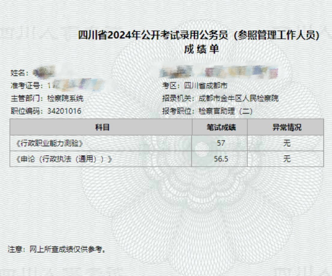 四川省考往年成绩查询攻略