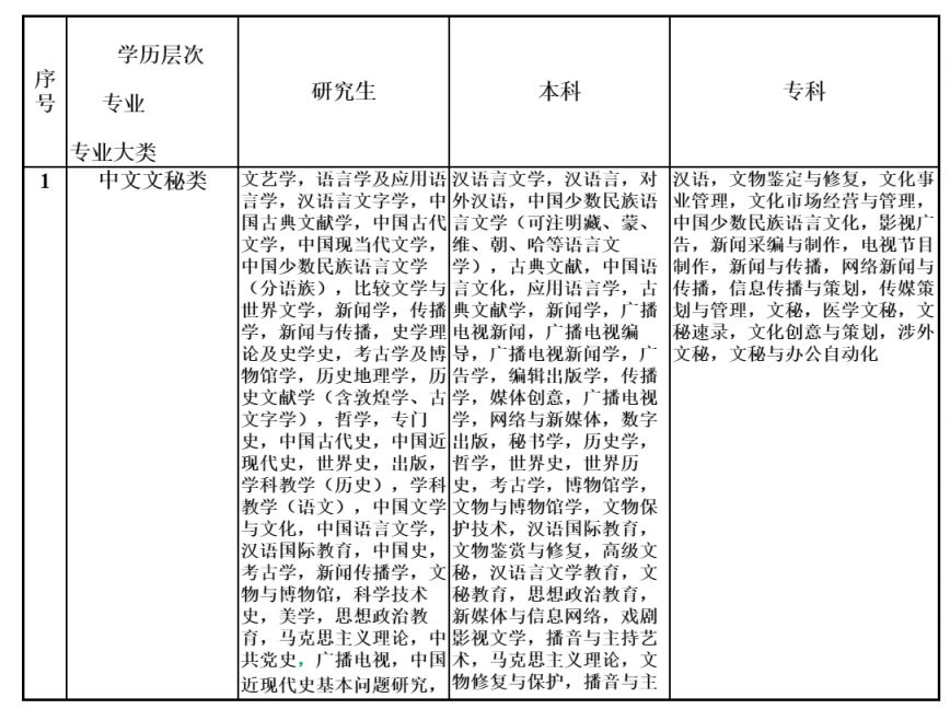 2024年12月15日 第33页