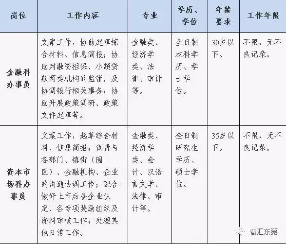 审计专业事业单位职业路径与发展策略探索