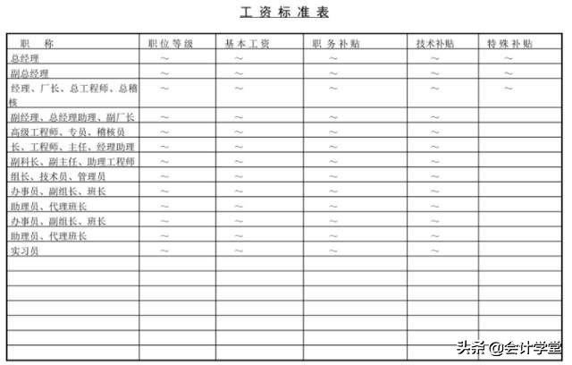 审计事业编A类与B类的深度解析与探讨