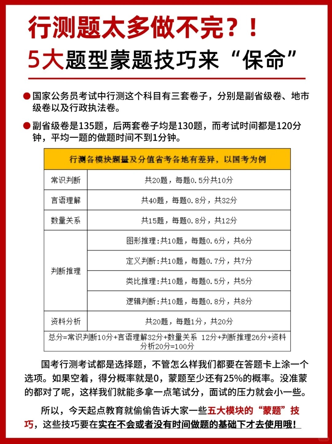 未来之路探索，2025国家公务员考试模拟卷一深度解析