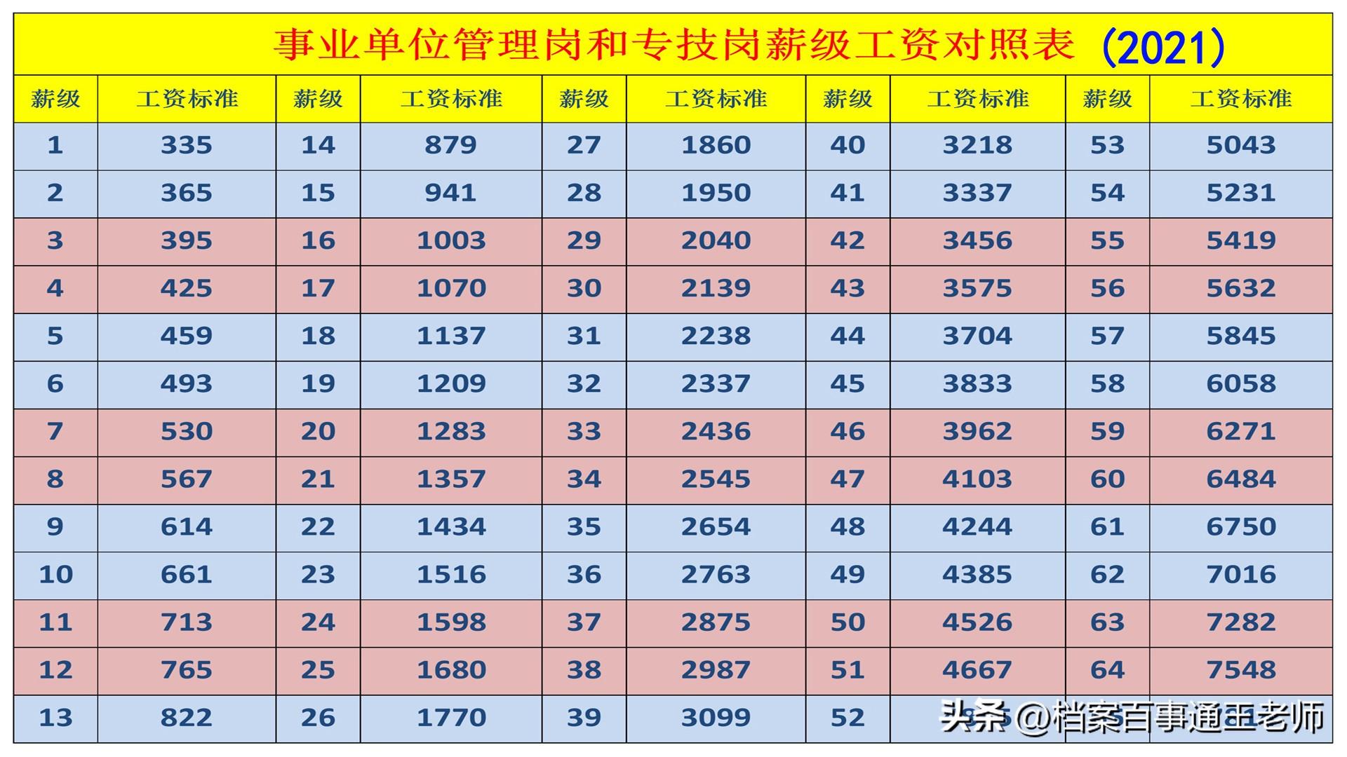 2024年12月15日 第31页