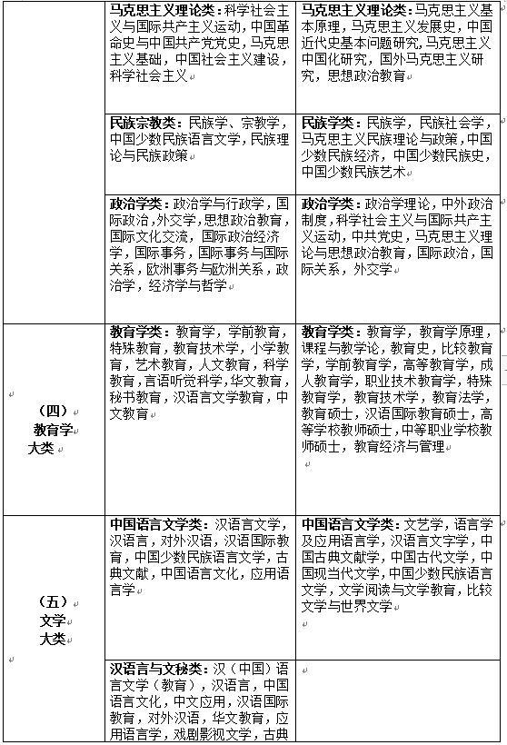 事业单位新闻动态报道与社会影响力探究