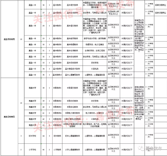 湖北咸宁嘉鱼教师招聘，教育人才的理想之地