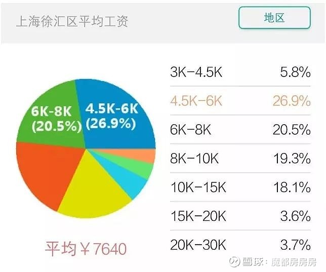 闵房集团，工资待遇与职业发展前景深度解析