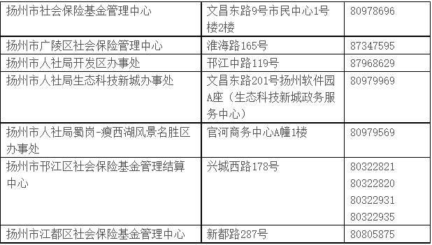 事业编制缴费基数深度解读与解析