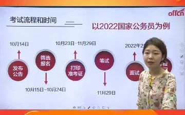 深度解析2024国考开考时间，备考策略助你成功上岸！