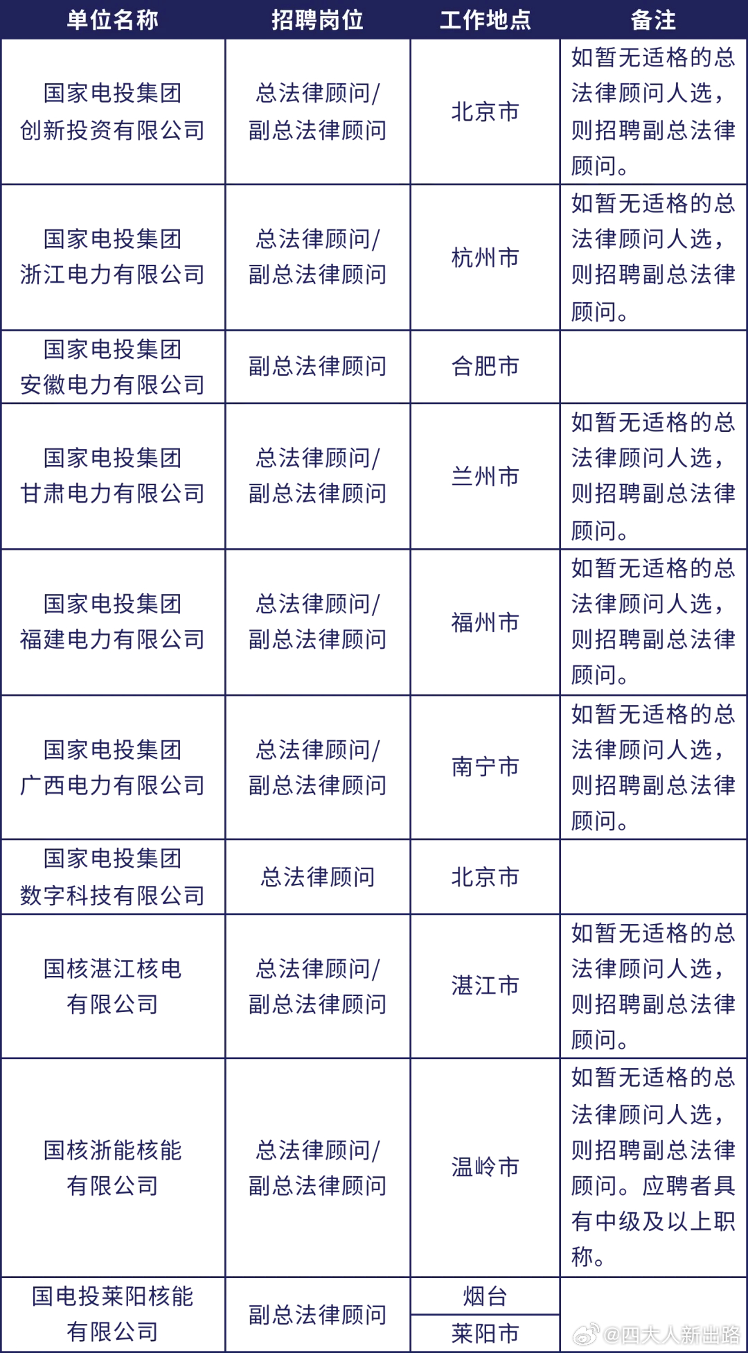 事业单位法律顾问工作内容及其影响力，解析法律顾问职责与重要性