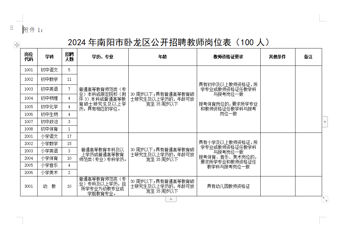 全面解析2024年教师公招岗位表，岗位概览与解读