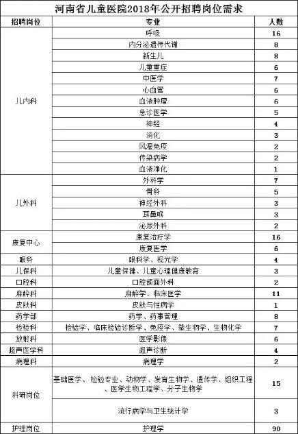 医院财务编制工资待遇现状、挑战及未来展望分析