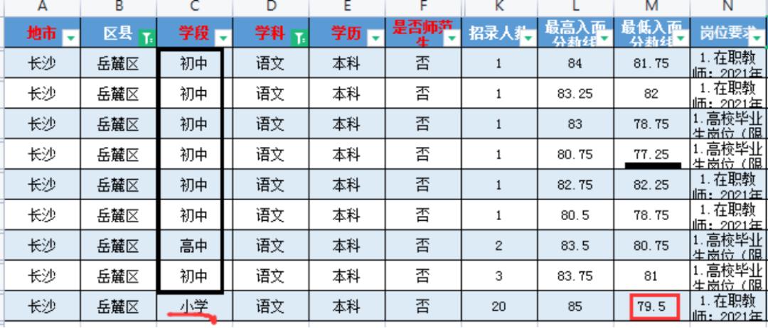 长沙事业编报名全攻略，报名流程详解，事业新征程启程！