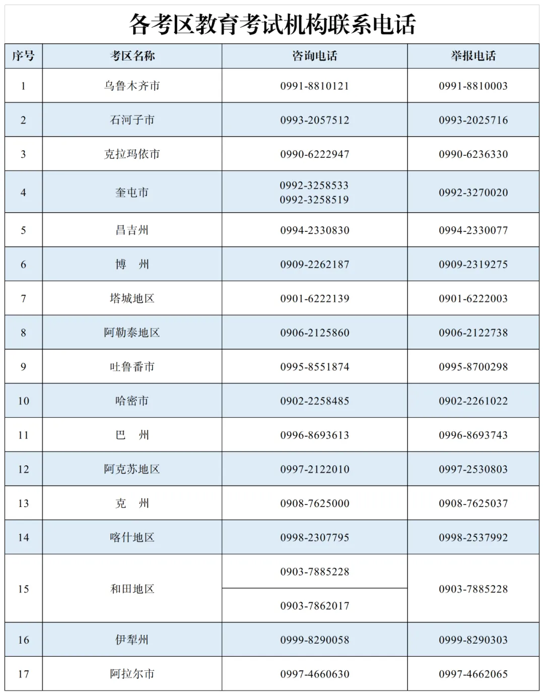 XXXX年下半年面试报名时间详解，报名时间与准备事项全解析