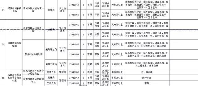 新疆事业编分数线详解，概述与解析