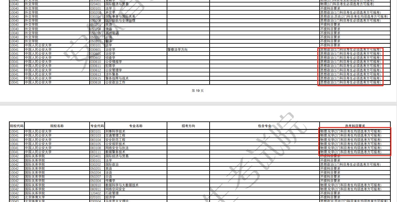 安徽公务员招聘岗位展望与解读，2024年趋势分析