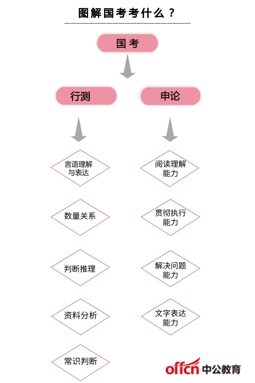 2024年12月16日 第28页