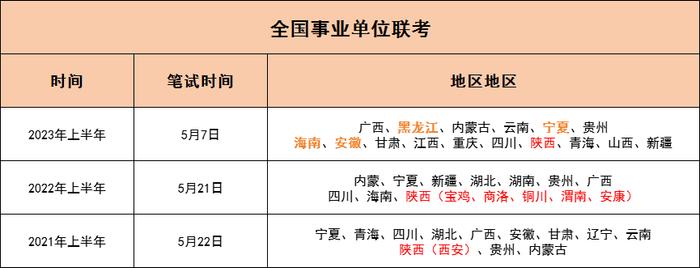 事业单位笔试时间、考试安排及高效备考策略指南