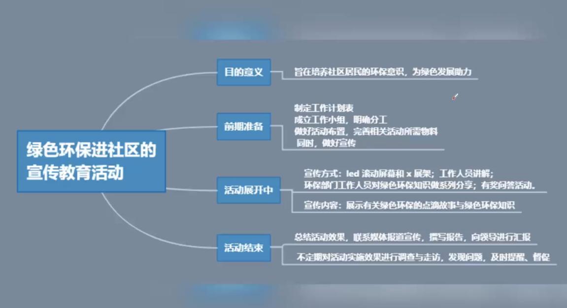 事业单位面试题深度分析与解读