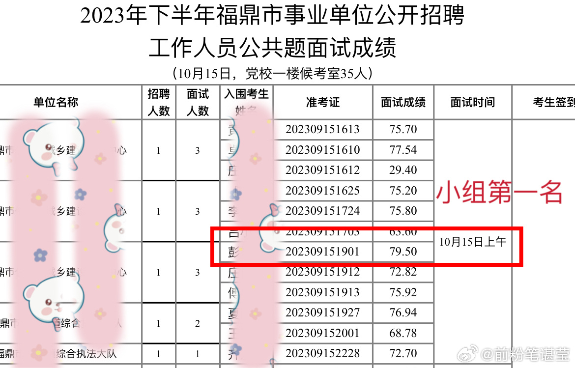 事业单位面试详解，面试时间、深度解析及备考建议