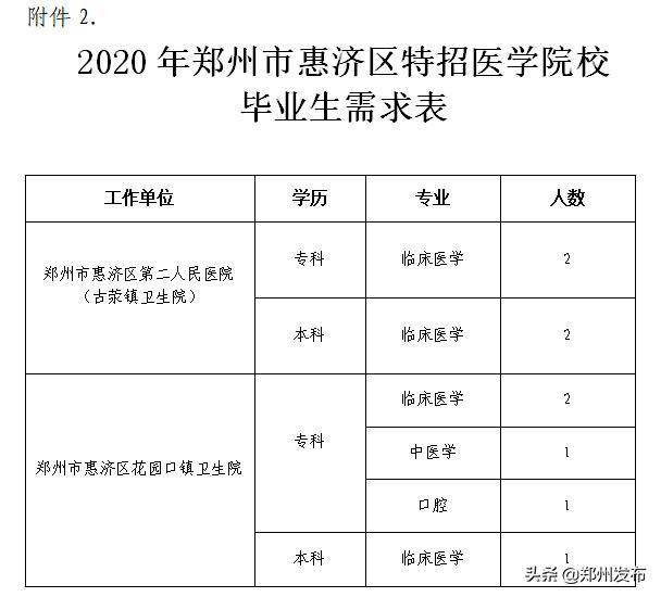 事业编财会岗招聘条件及其影响力，洞悉财会人才的重要性