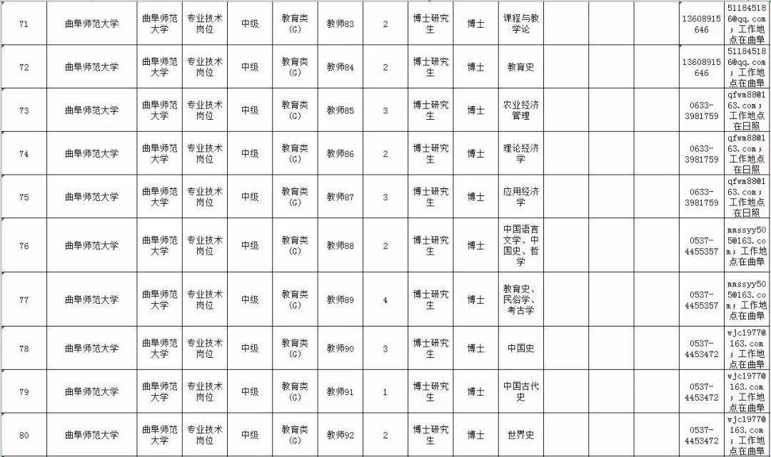 事业单位公开招聘审批表的重要性及应用流程解析