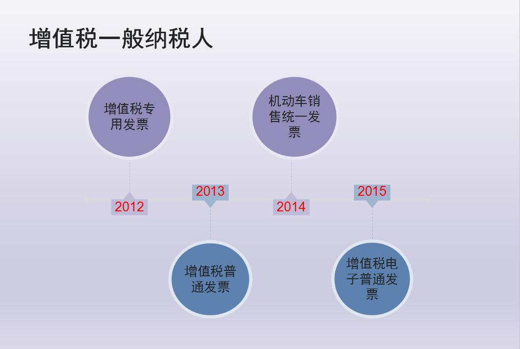 事业单位招聘财务会计专业知识人才的必要性与实践探索