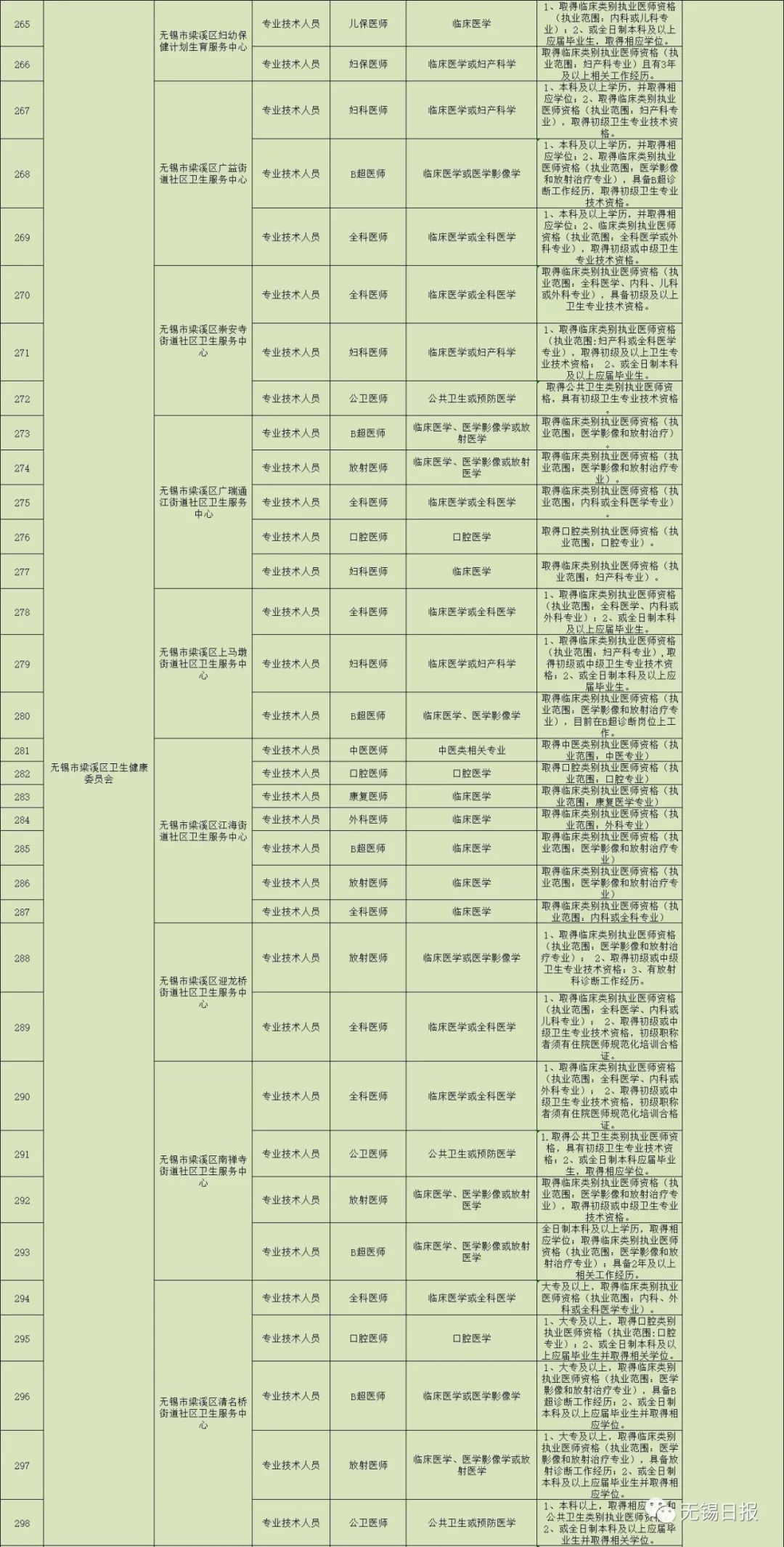 事业单位法律顾问职责的核心价值与角色解析