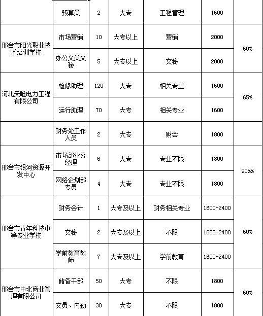 事业编考试咨询全面解读指南