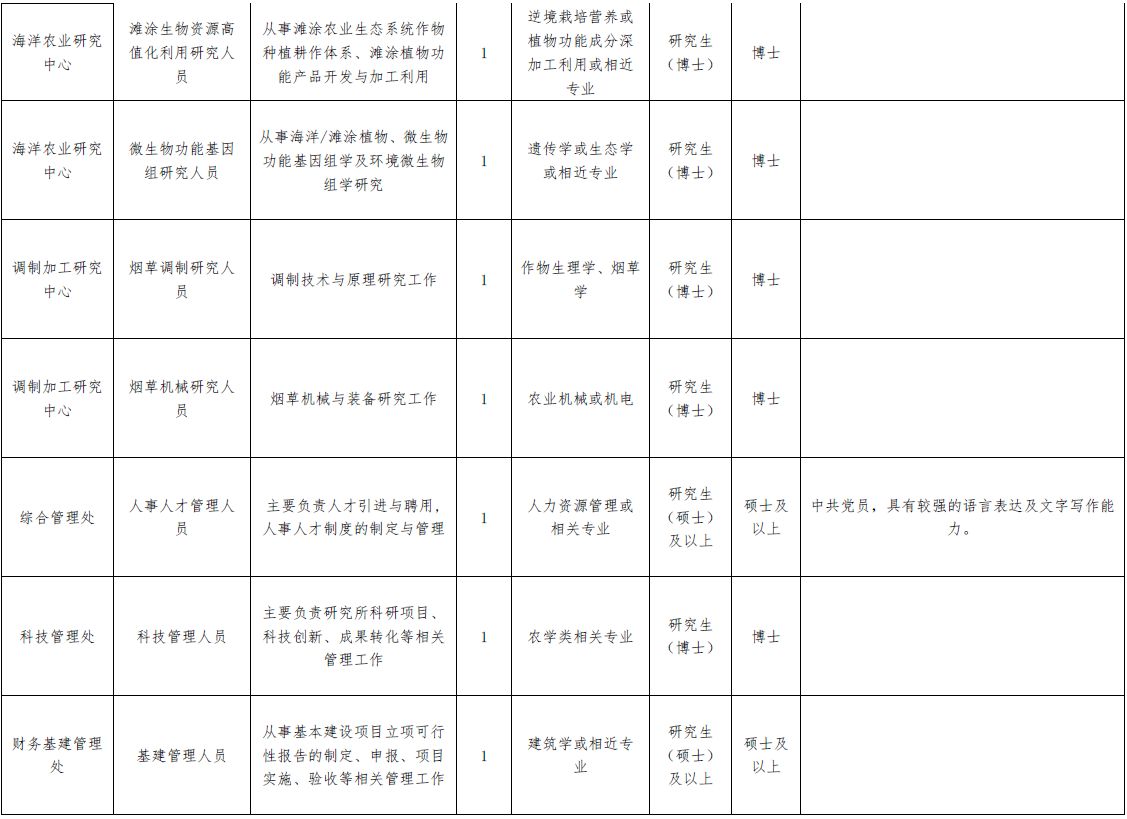 事业编应届生选岗攻略，把握机遇与挑战，开启职业新篇章之路