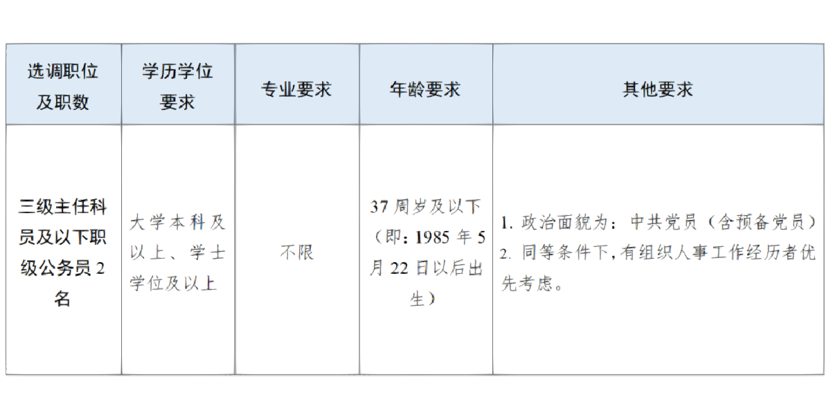 三亚事业编最新招聘，机遇与挑战的交汇点