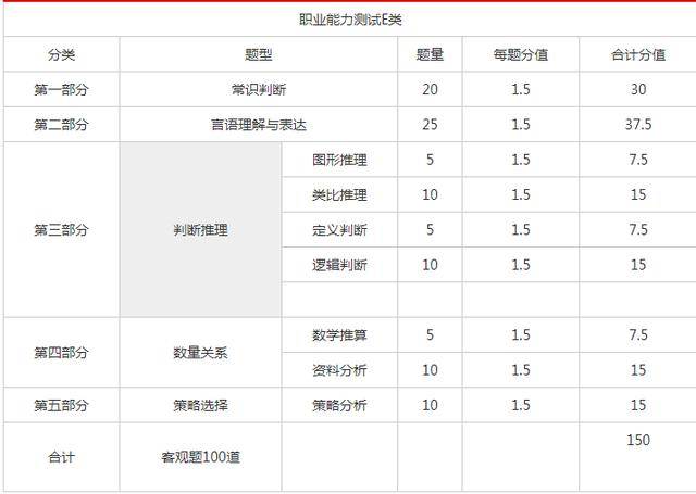 2024年12月17日 第19页