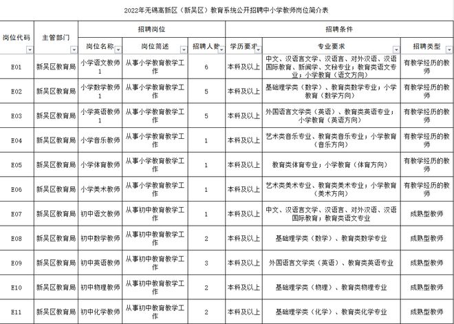 事业编制教师招聘信息深度解析与指导