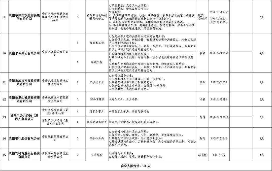 事业编定向招聘的背景、意义与影响探索