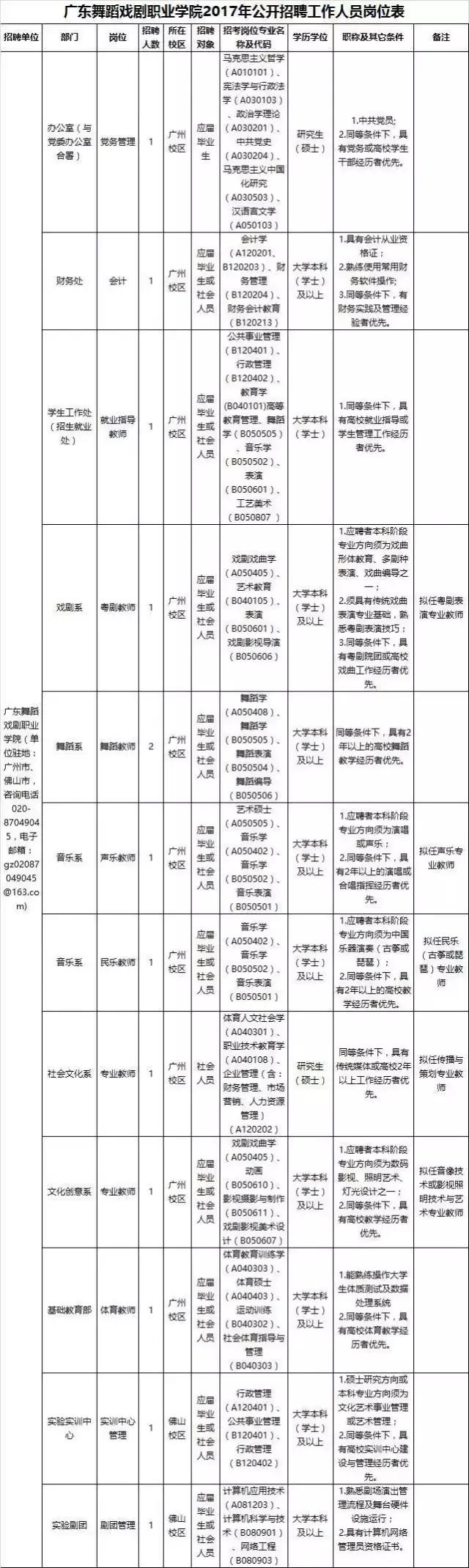 广州事业编教师职业概述与成长路径探索