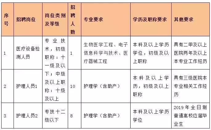 杭州事业编制考试题库概览与解析