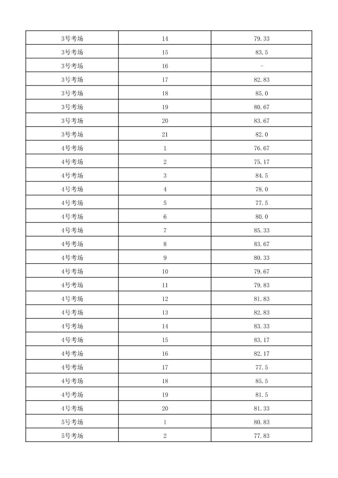 四川省属事业单位面试指南，解析与备考策略